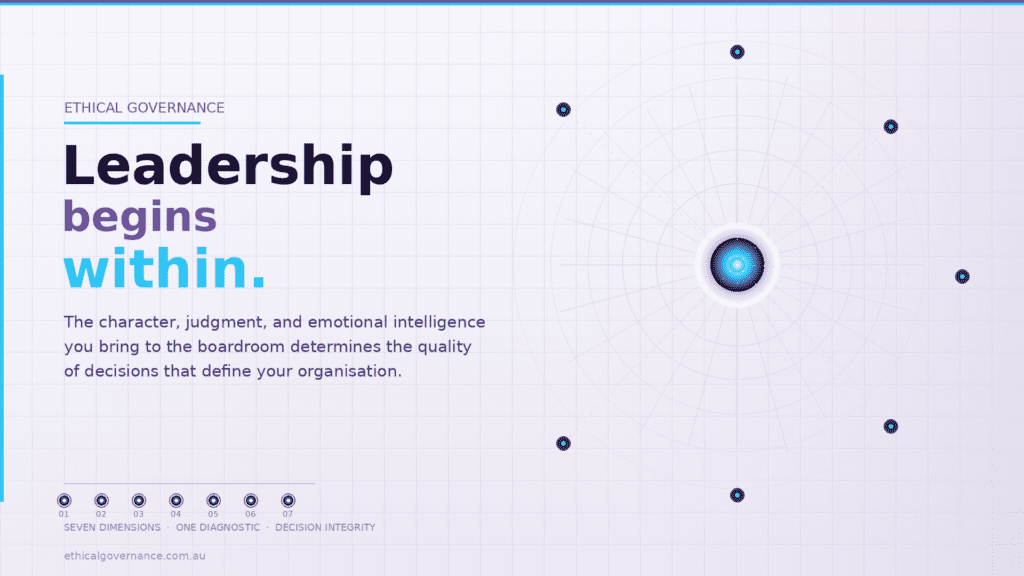 Abstract network diagram with radial geometry representing individual leadership connected to collective governance quality, branded in Ethical Governance colours of navy, purple and cyan, with headline text "Leadership begins within.