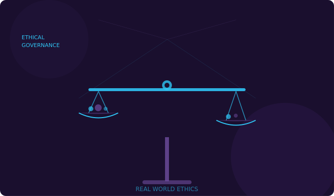 Real World Ethics (e-learning)