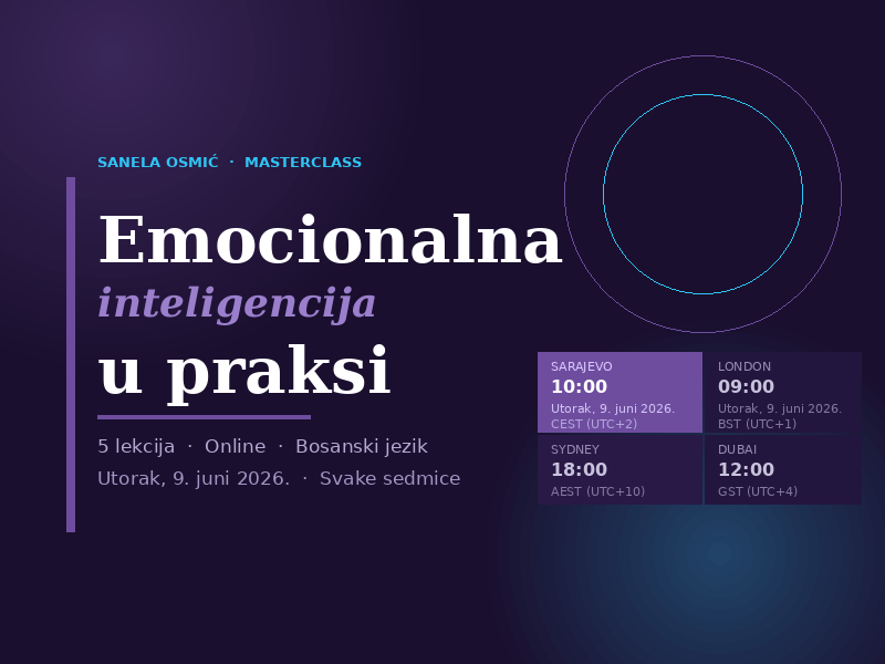 Emocionalna inteligencija u praksi