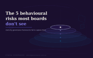 The 5 Behavioural Risks Most Boards Don't See — Ethical Governance A dark editorial graphic with a deep navy background. Five layered elliptical planes in graduating shades of purple and cyan recede into the centre-right of the image, representing hidden behavioural governance risks beneath the visible surface of formal structure. A single white dot marks the surface layer, with smaller coloured dots descending through each hidden layer. Abstract geometric shapes accent the left and right edges. On the left, large serif text reads "The 5 behavioural risks most boards don't see" in white and purple, with the subtitle "And why governance frameworks fail to capture them" below. The Ethical Governance name and website appear at the bottom in muted text.